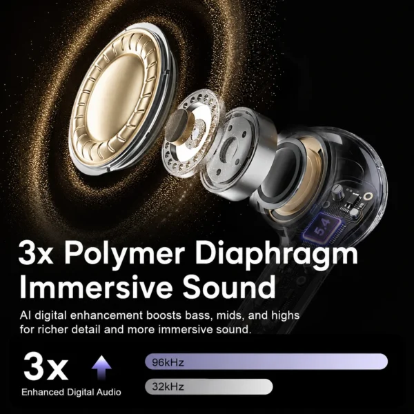 Ab5ba9b09fe5a4f30b71d06798f05c124T.webp KOUO In-Ear Earbuds — Touch Screen, BT 5.4