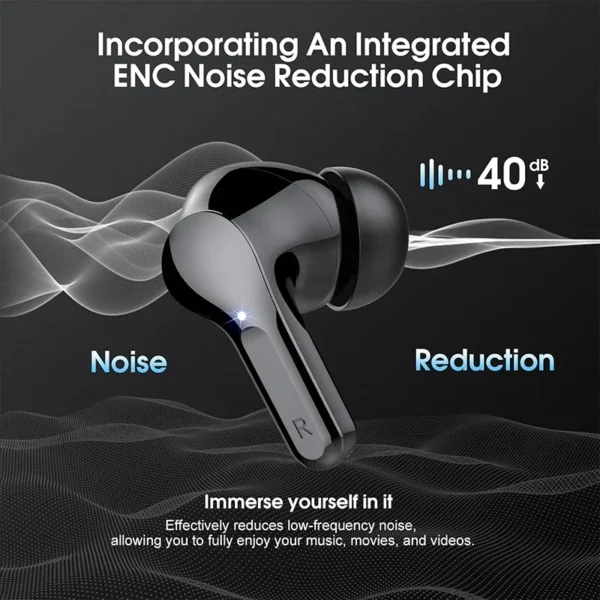 S19252b9d60b04a5eb2e60d2e62803c95s.webp Wireless Earbuds — BT 5.3, ENC Noise Cancelling