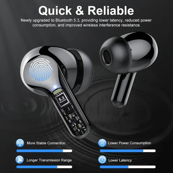 S530571d72e454e36b3d5615987855317h.webp Wireless Earbuds — BT 5.3, ENC Noise Cancelling