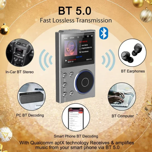S660c68f9eabb4df8a7cb2ef9d924278aS.webp Hi-Fi MP3 Player — Zinc Alloy, 16GB, Type-C