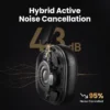 S9e54bc80bbcc46d09d9507510b2fdb13S.webp Wireless Over-Ear Headphones — 43dB Active Noise Cancelling