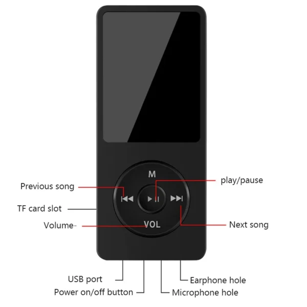 Portable MP3 Player — FM Radio + Video, LCD