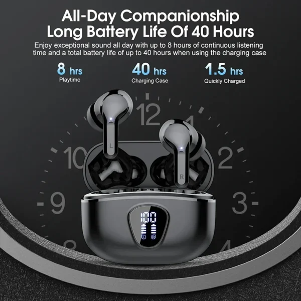 Sd64f12ea5f9e42c2967885512ab19917b.webp Wireless Earbuds — BT 5.3, ENC Noise Cancelling