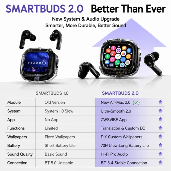 Seb691155e6f345229bfc9d27959f1ca2Y.webp KOUO In-Ear Earbuds — Touch Screen, BT 5.4